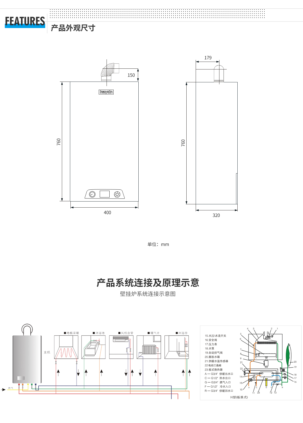 20191024/5db16c3a635a9.jpg 精銳外觀尺寸系統(tǒng).jpg