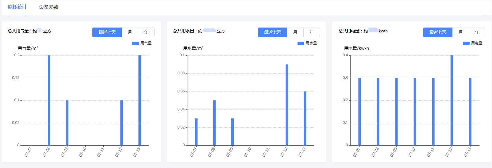 20210717/60f23eb9935d5.png 4.png