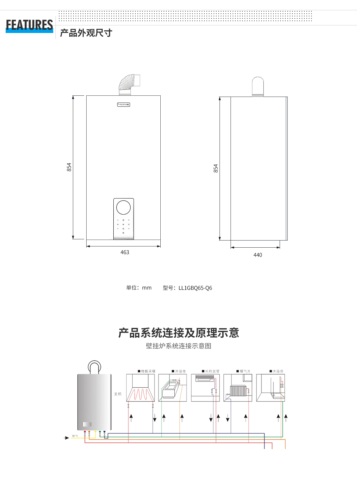 20240320/65faa3e01ab2c.jpg 詳情頁(yè)外觀尺寸系統(tǒng).jpg