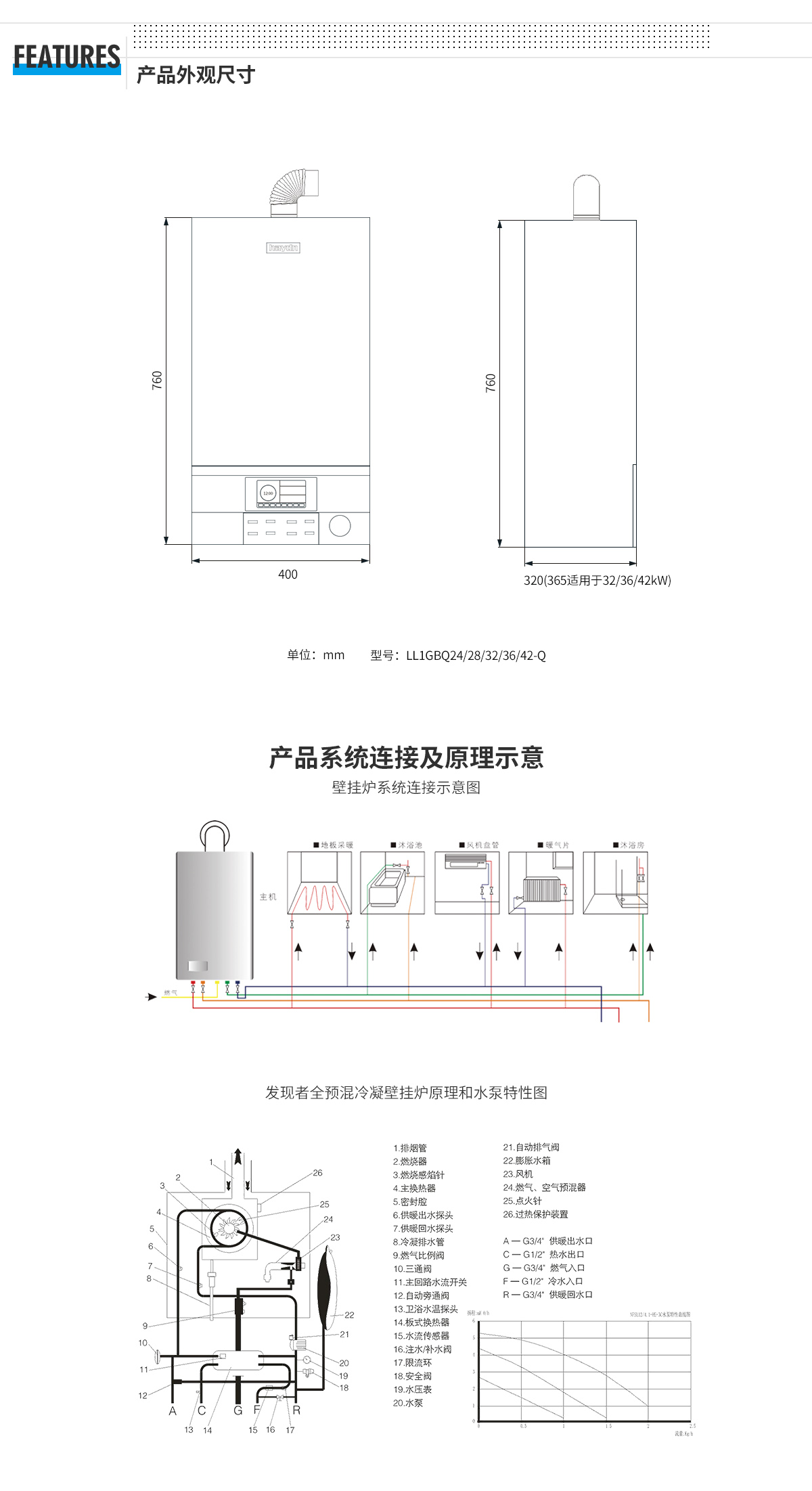 20240614/666be9ef2b0f4.jpg 04-發現者詳情頁外觀尺寸系統.jpg