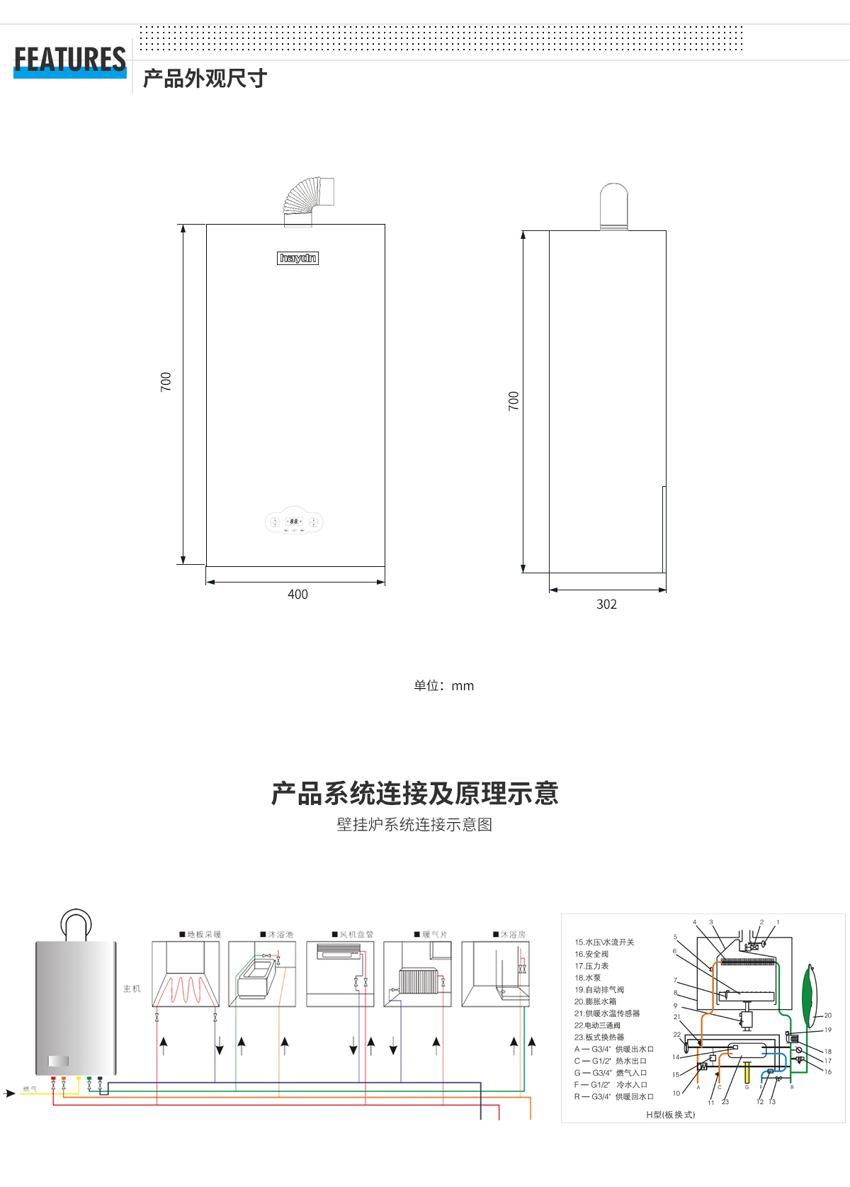 20240625/667a5a3b9337c.jpg 云系列外觀尺寸系統(tǒng).jpg